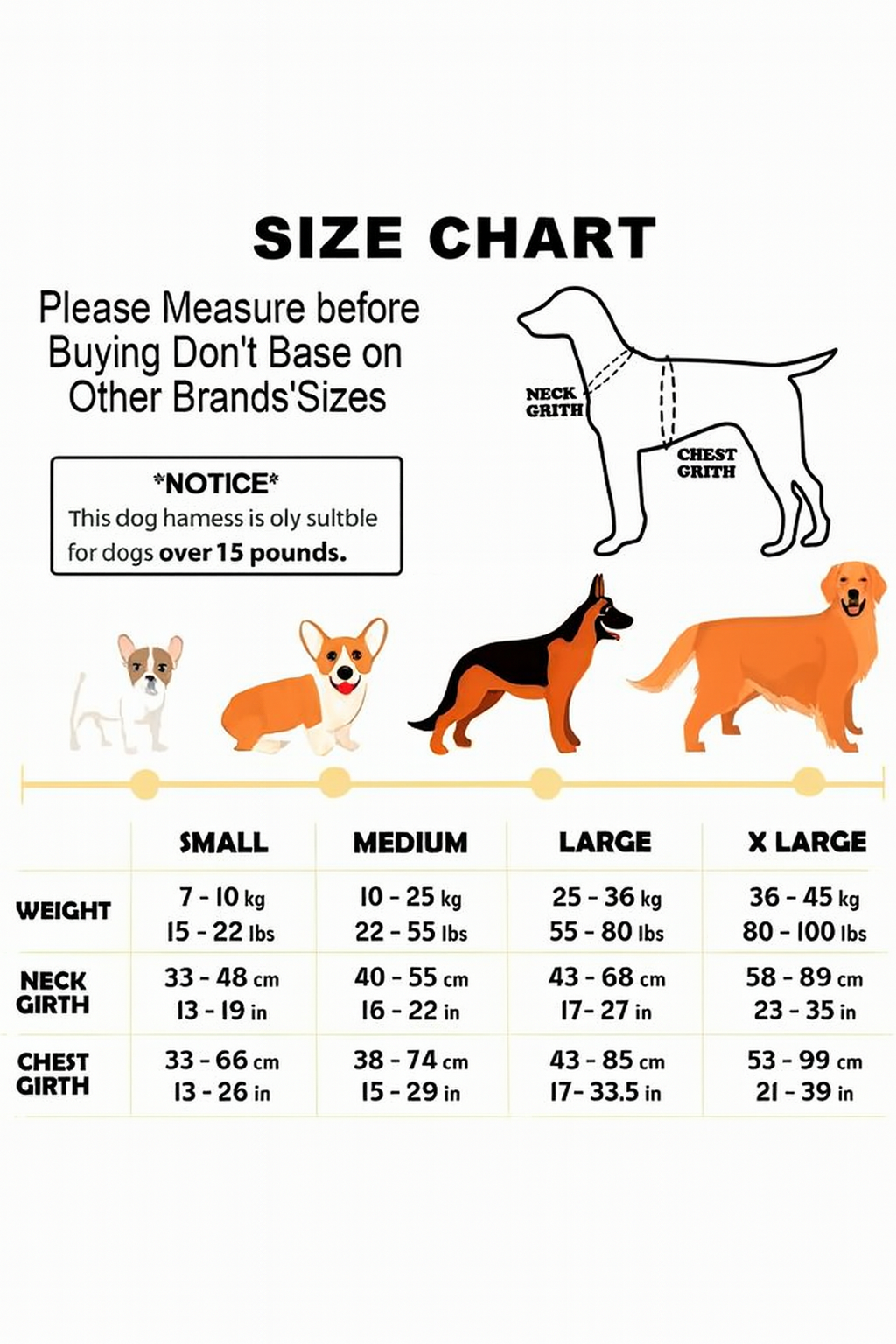 > Dog size chart for measuring reflective no-pull harness sizes accurately