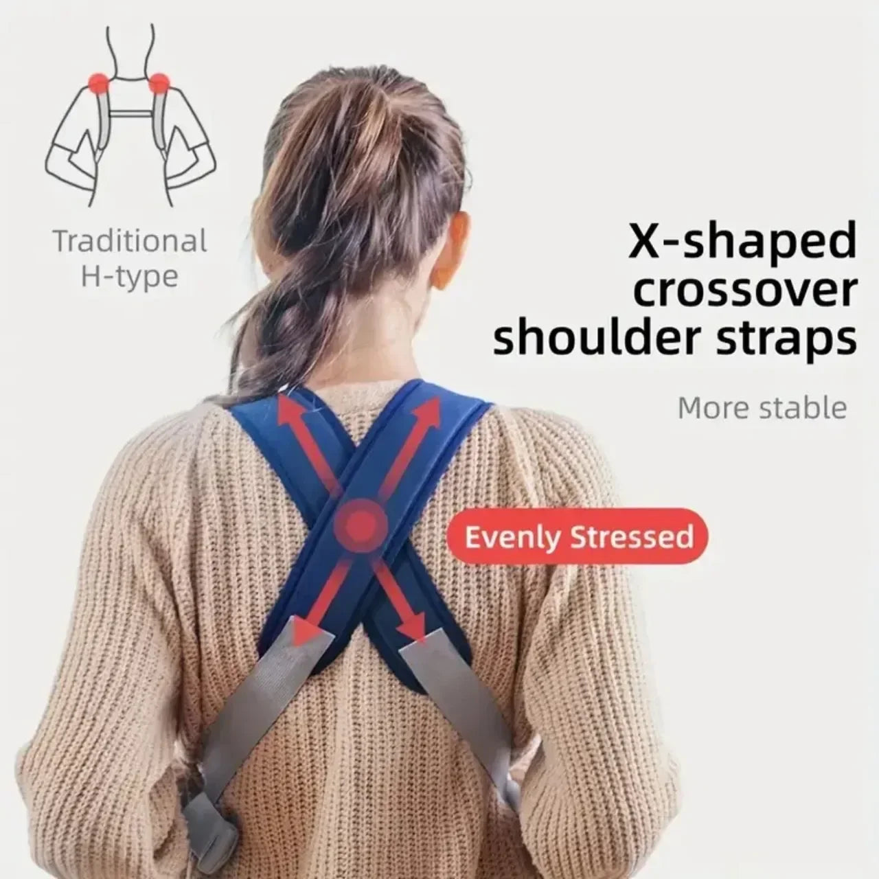 Back view of a person showing a baby carrier's X-shaped crossover shoulder straps with diagrams for stability and comfort.