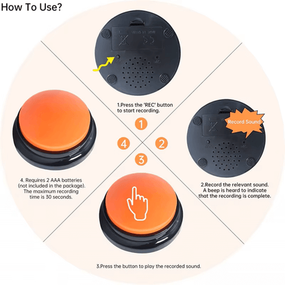 Step-by-step guide on using the Color Voice™ Pet Communication Button for smart pet training, highlighting recording and playback functions.